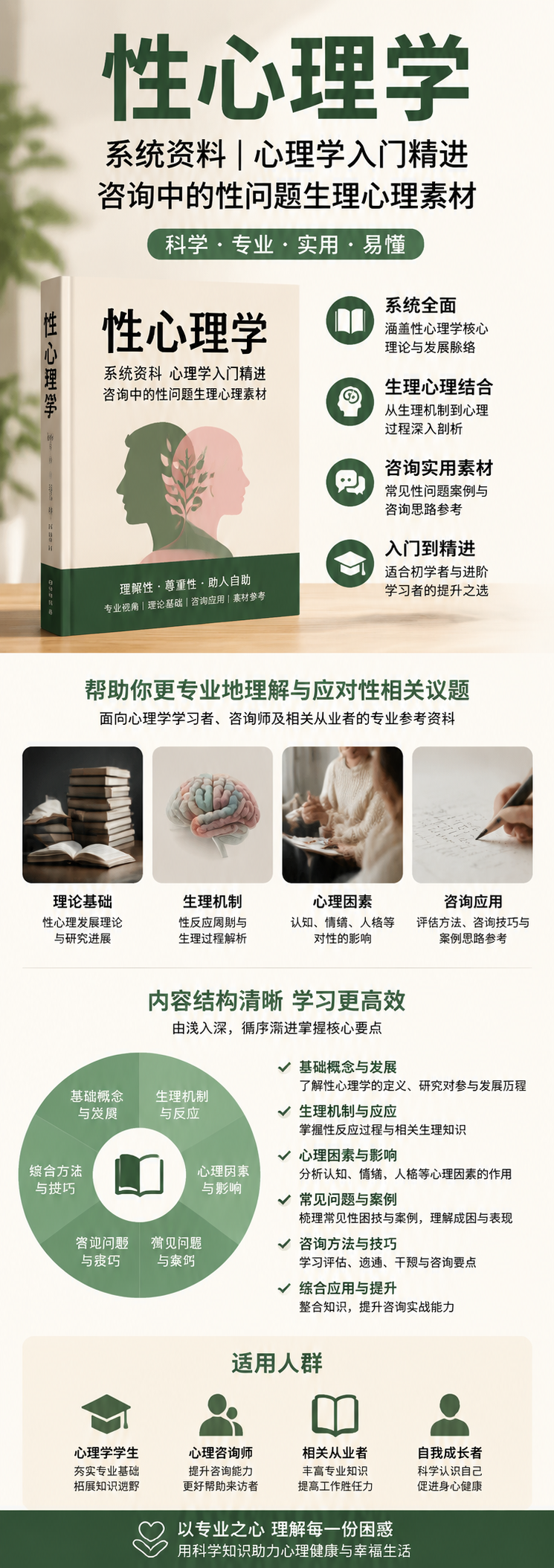 AI 生成详情图