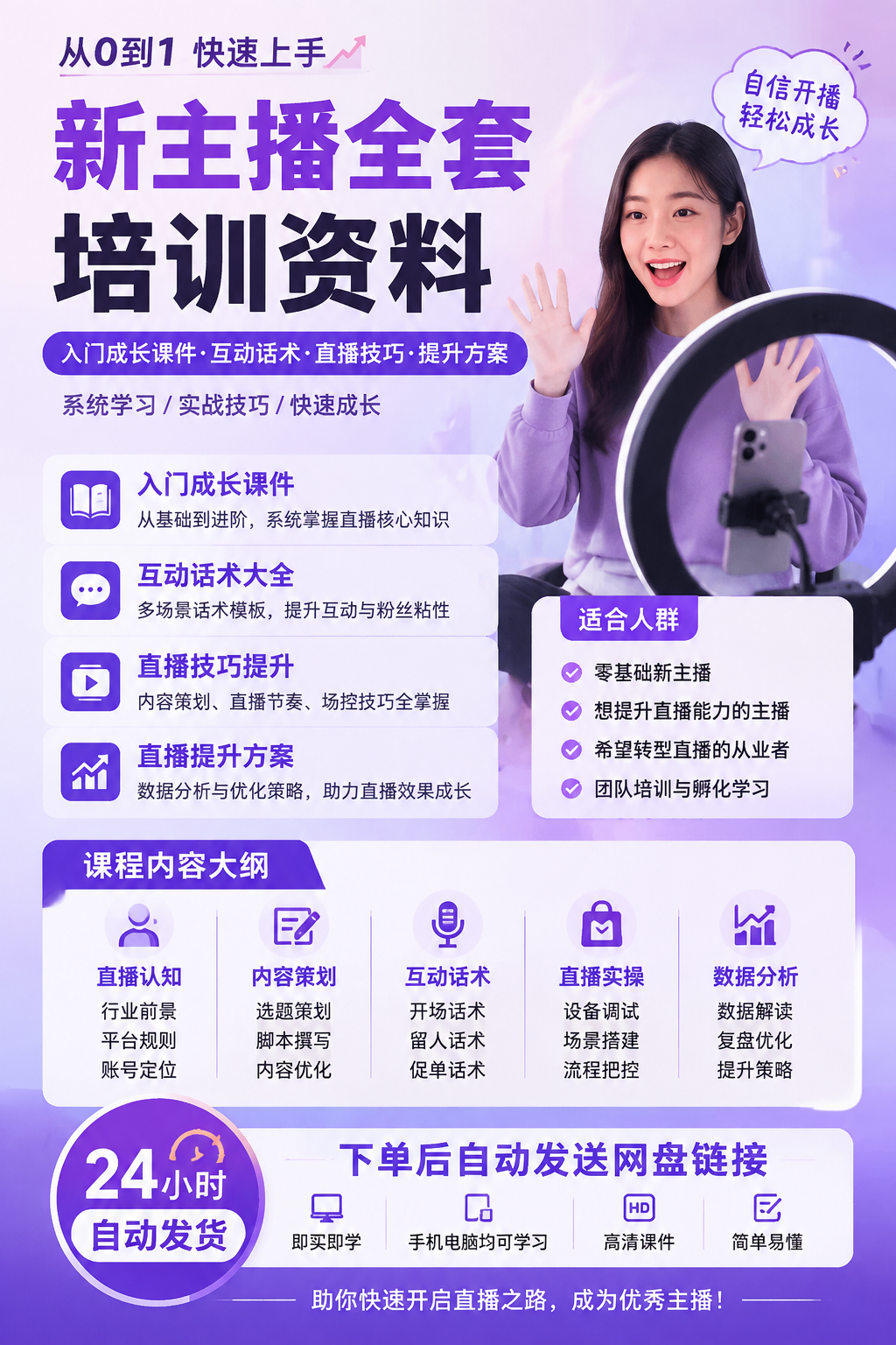 AI 生成详情图
