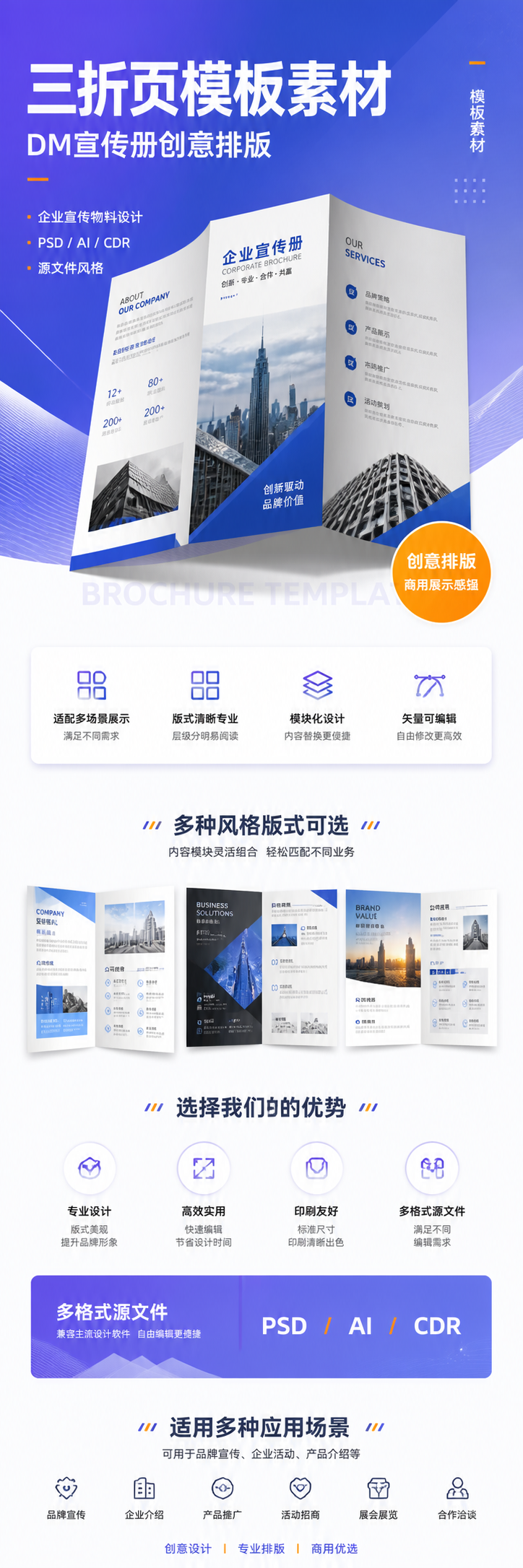 AI 生成详情图