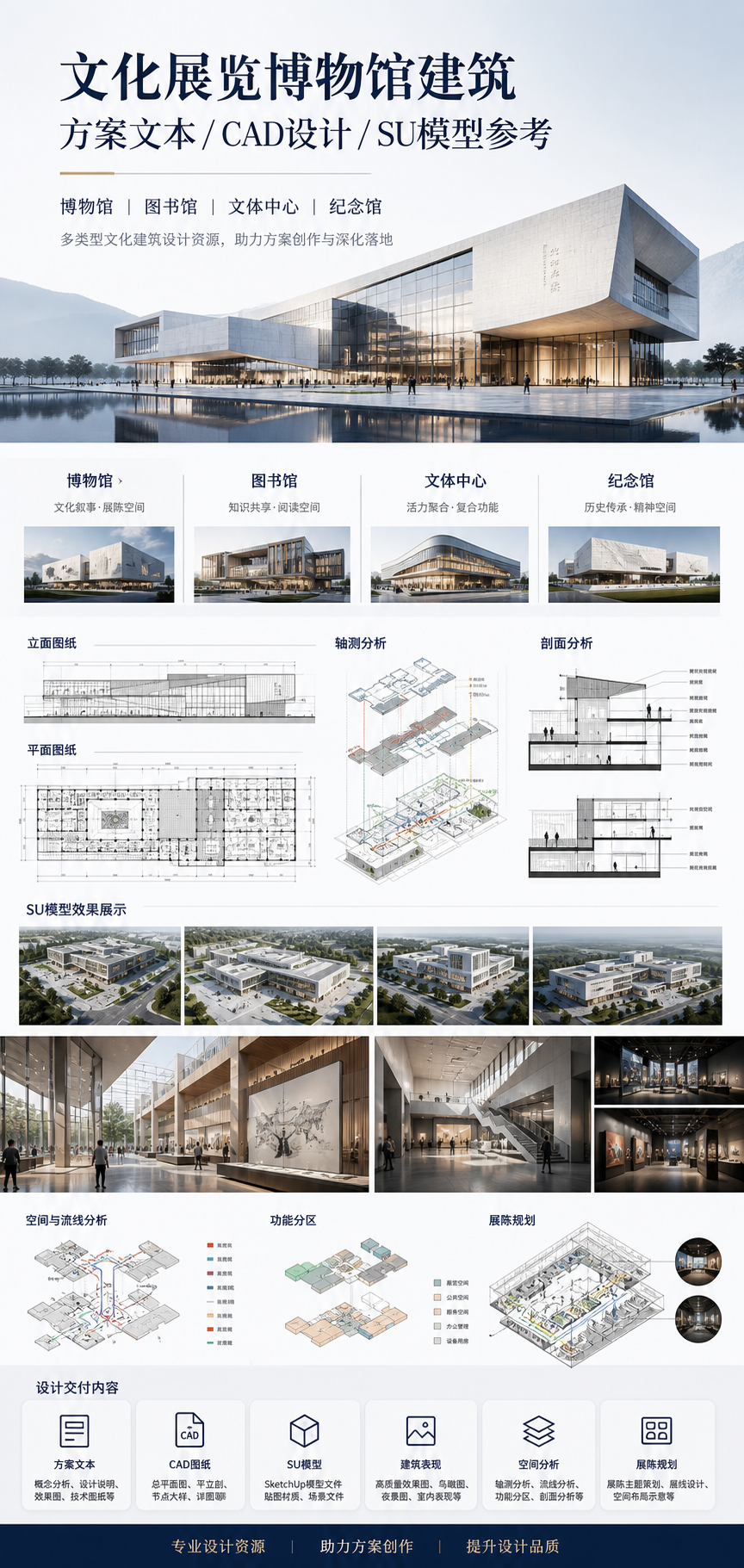 AI 生成详情图