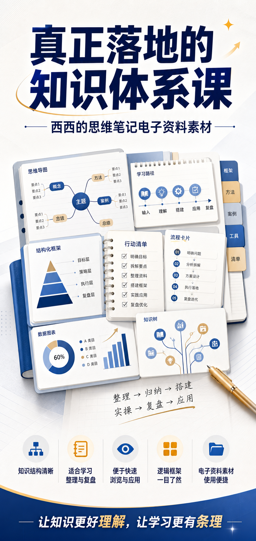 AI 生成详情图
