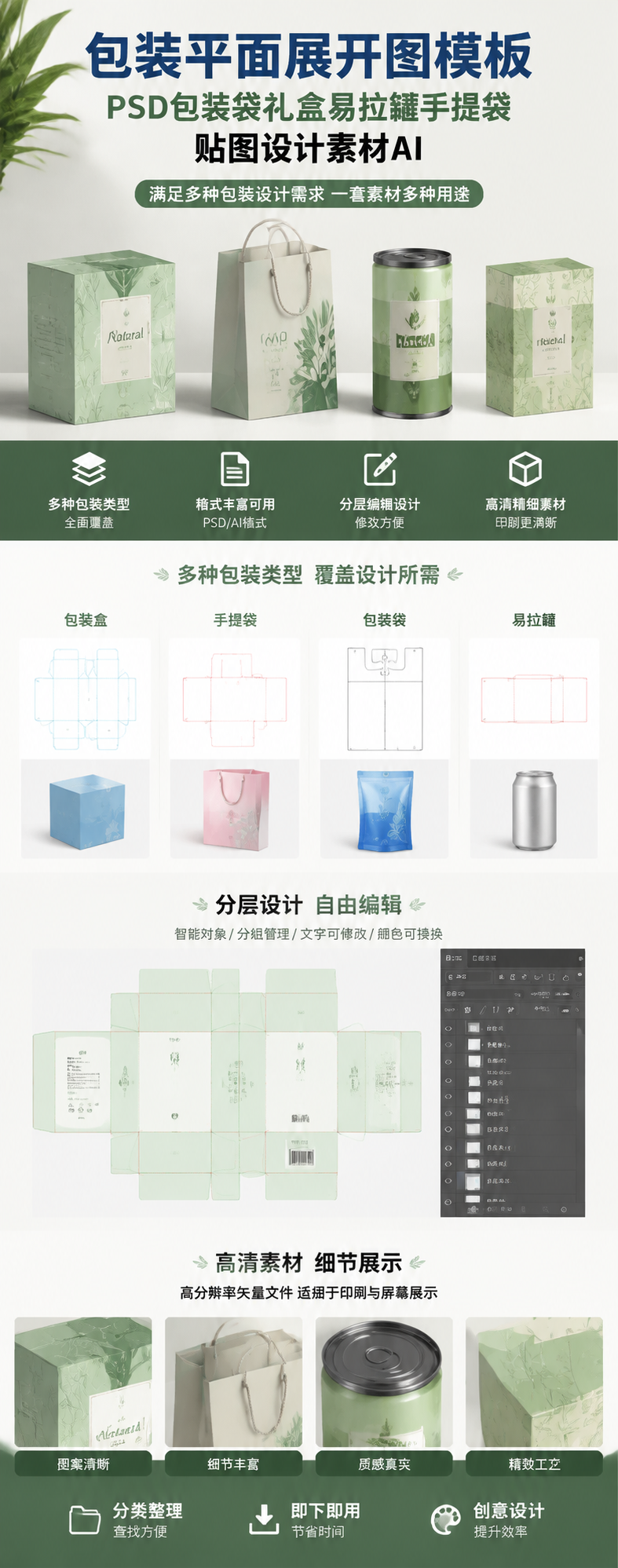 AI 生成详情图