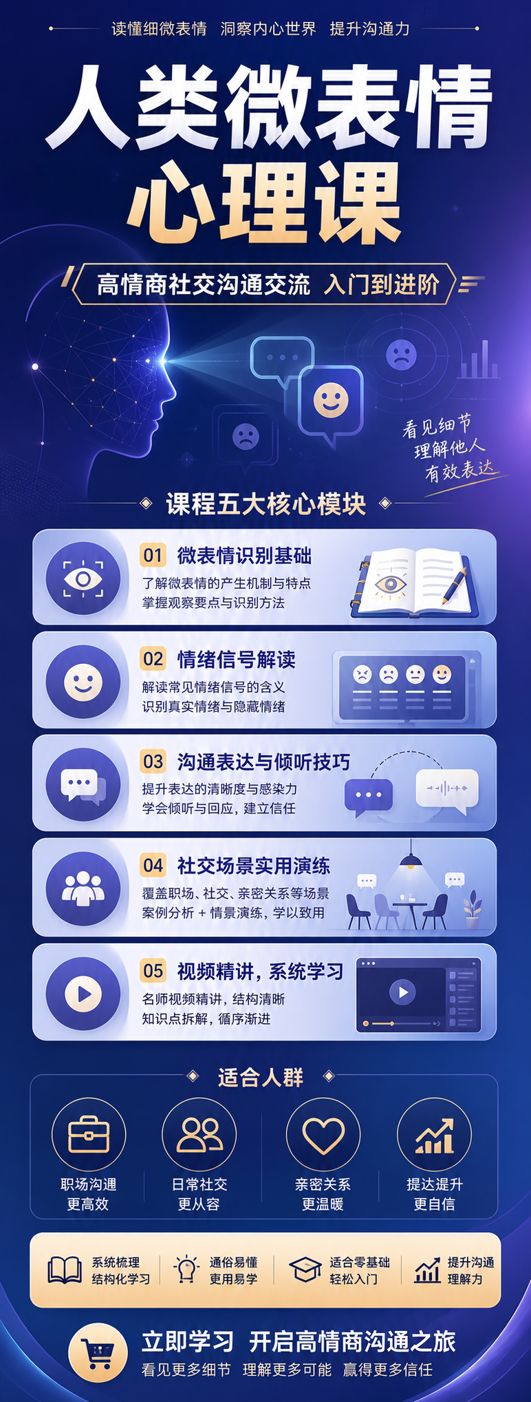 AI 生成详情图