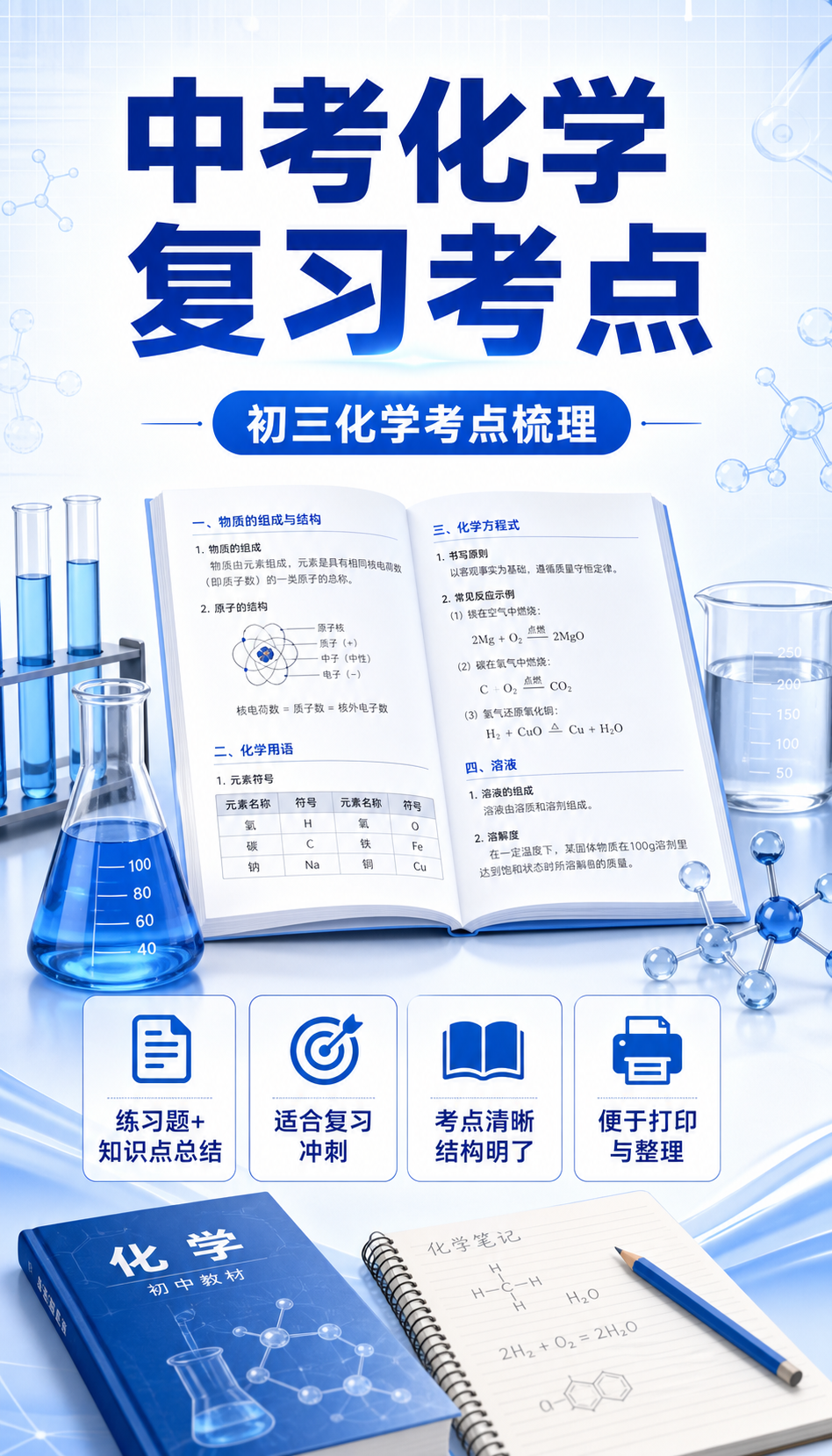 AI 生成详情图