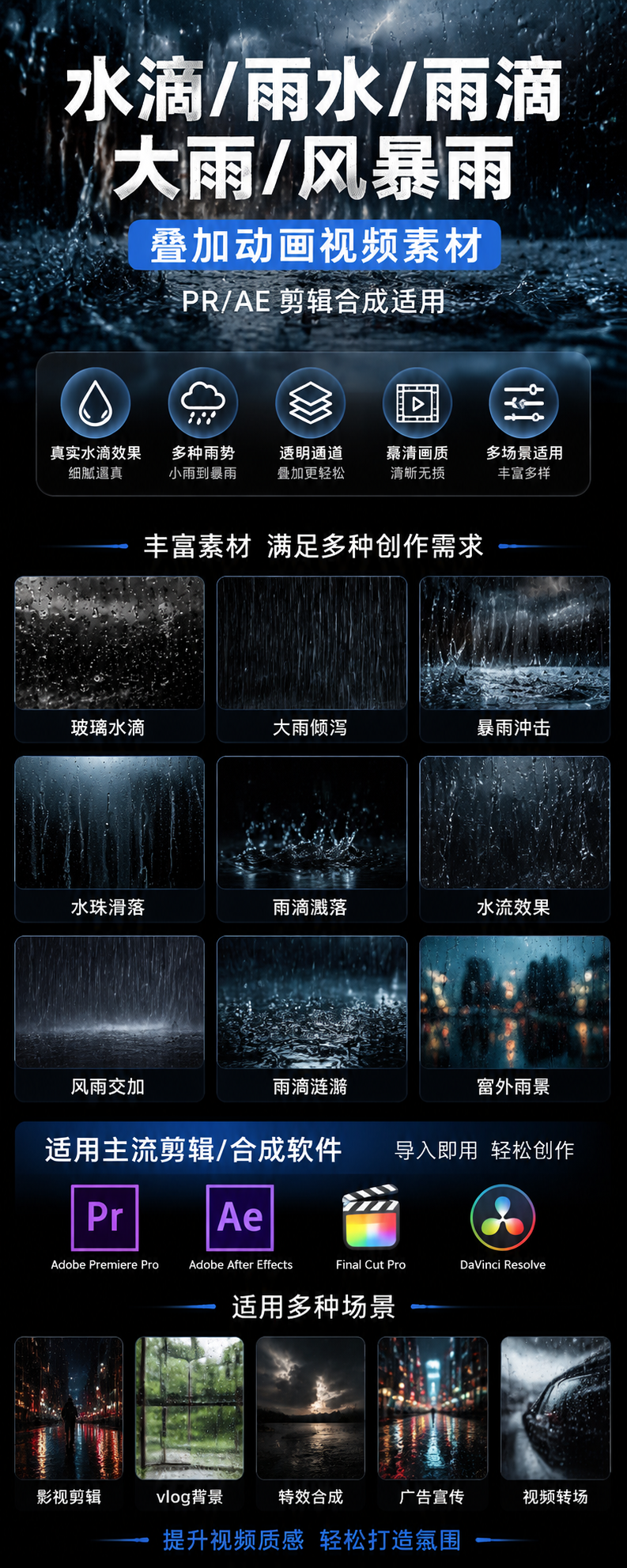 AI 生成详情图