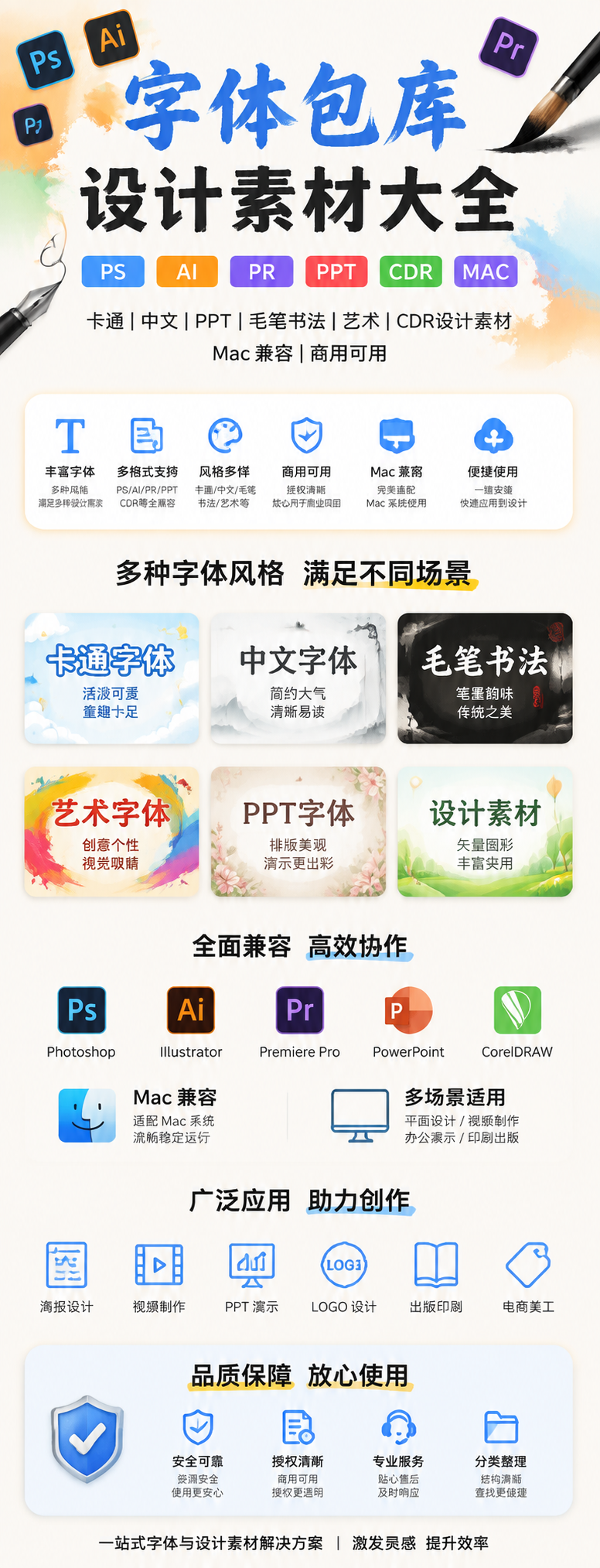 AI 生成详情图