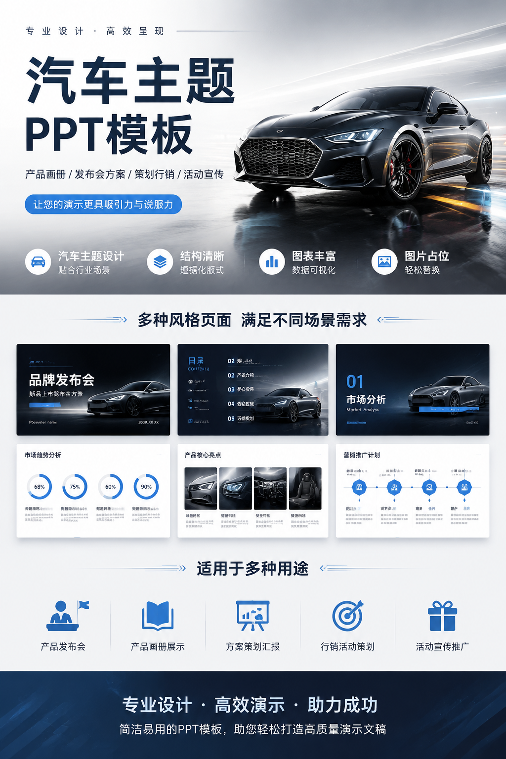 AI 生成详情图
