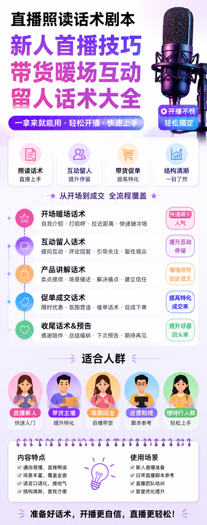 AI 生成详情图