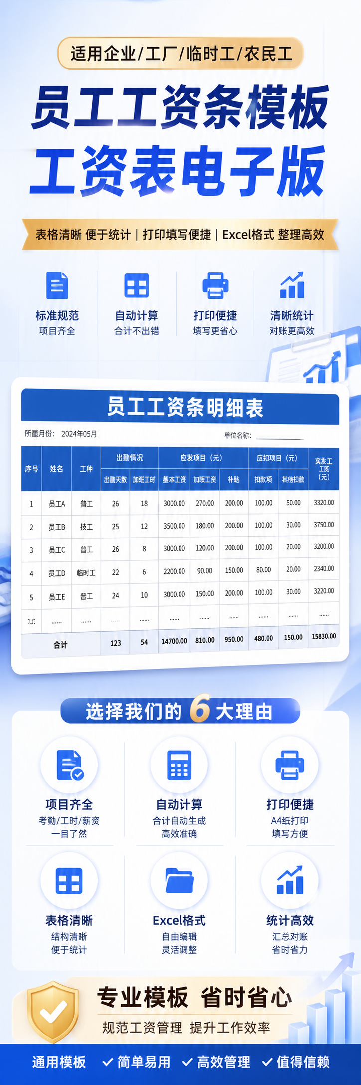 AI 生成详情图