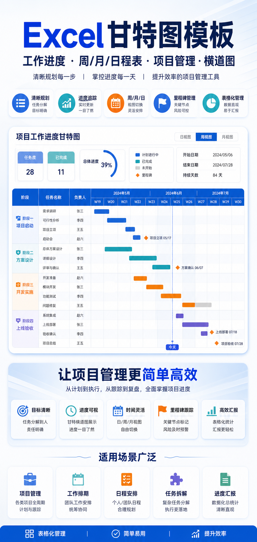 AI 生成详情图