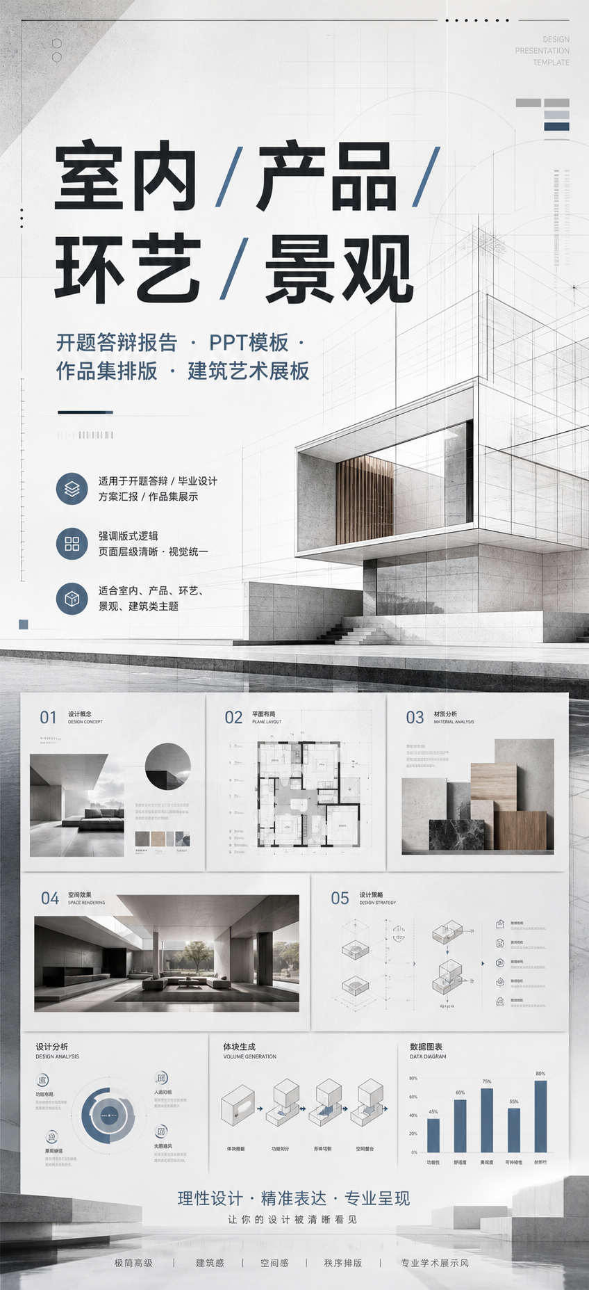 AI 生成详情图