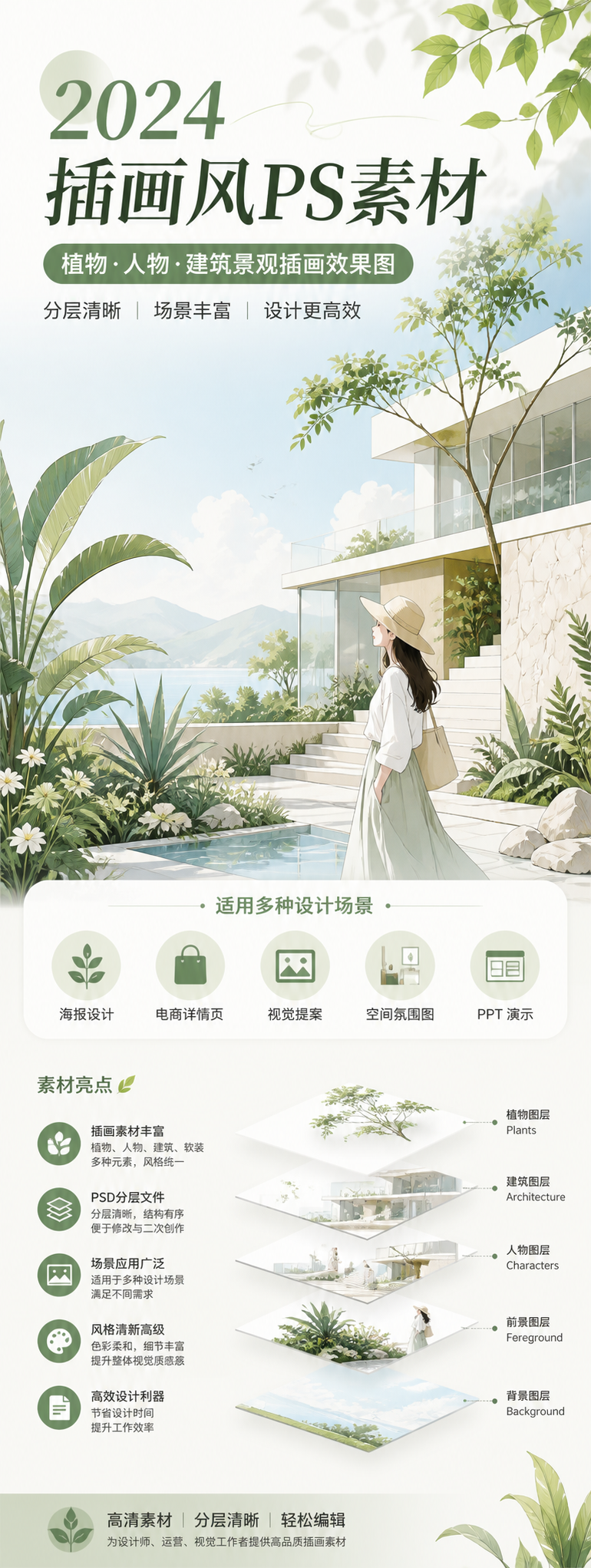 AI 生成详情图