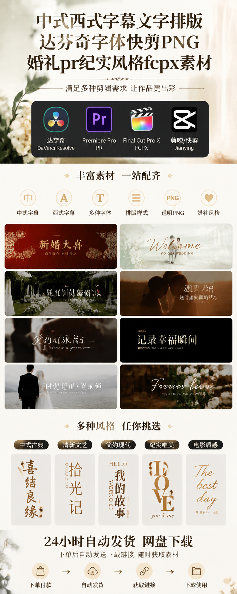 AI 生成详情图