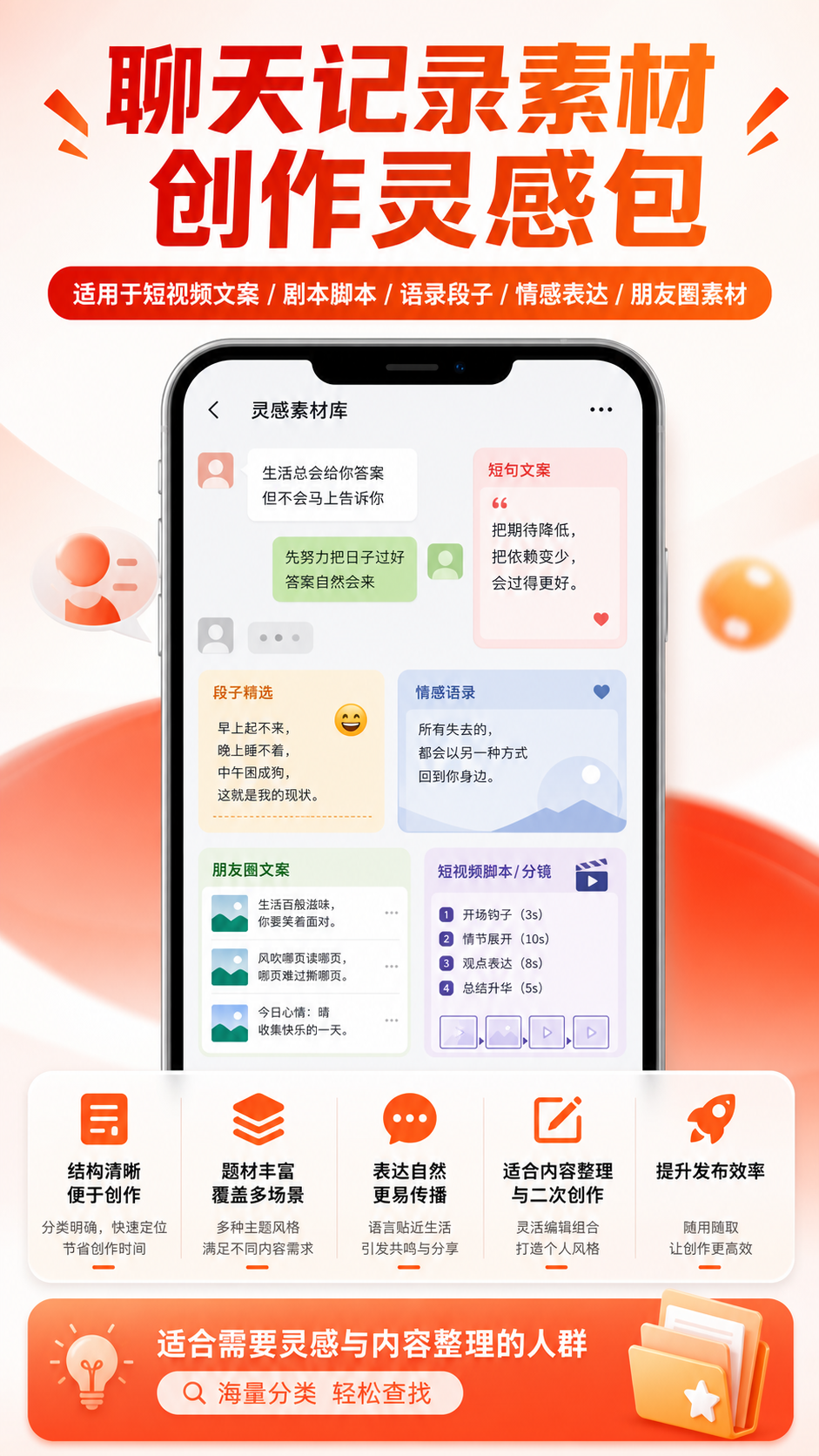 AI 生成详情图