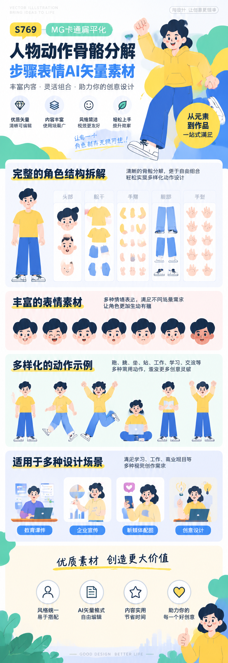 AI 生成详情图