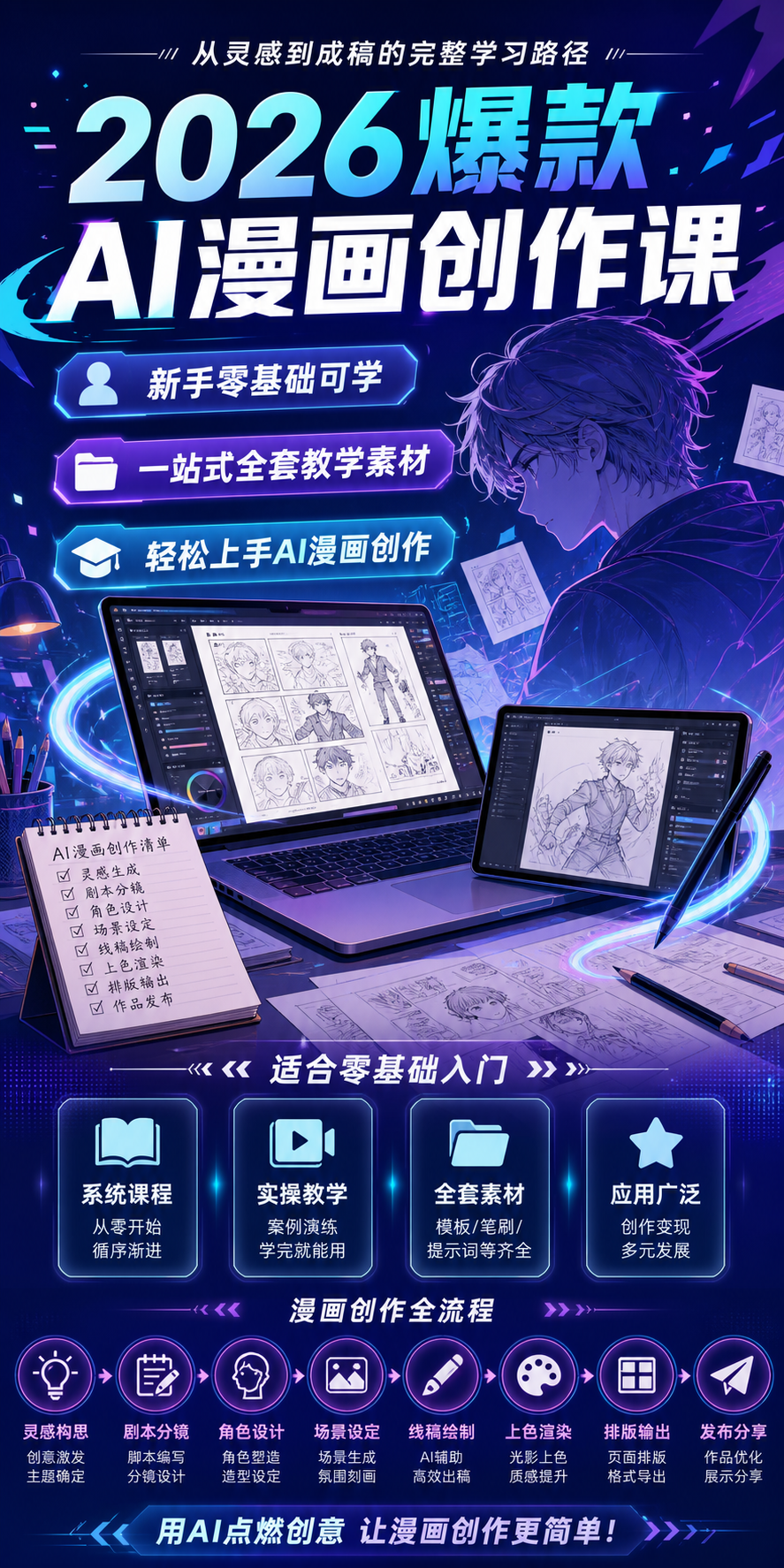 AI 生成详情图