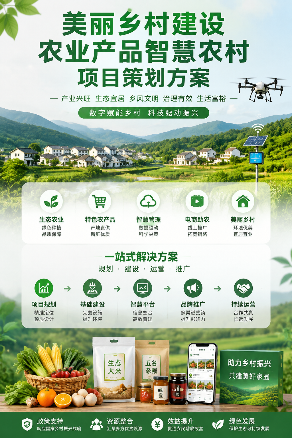 AI 生成详情图