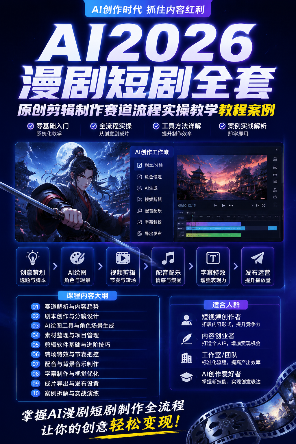 AI 生成详情图