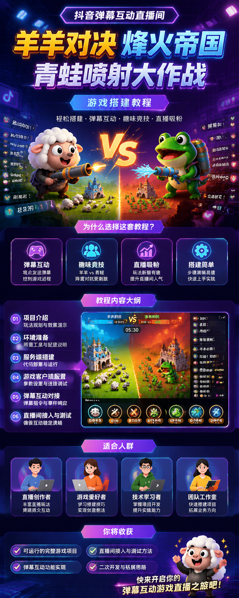 AI 生成详情图