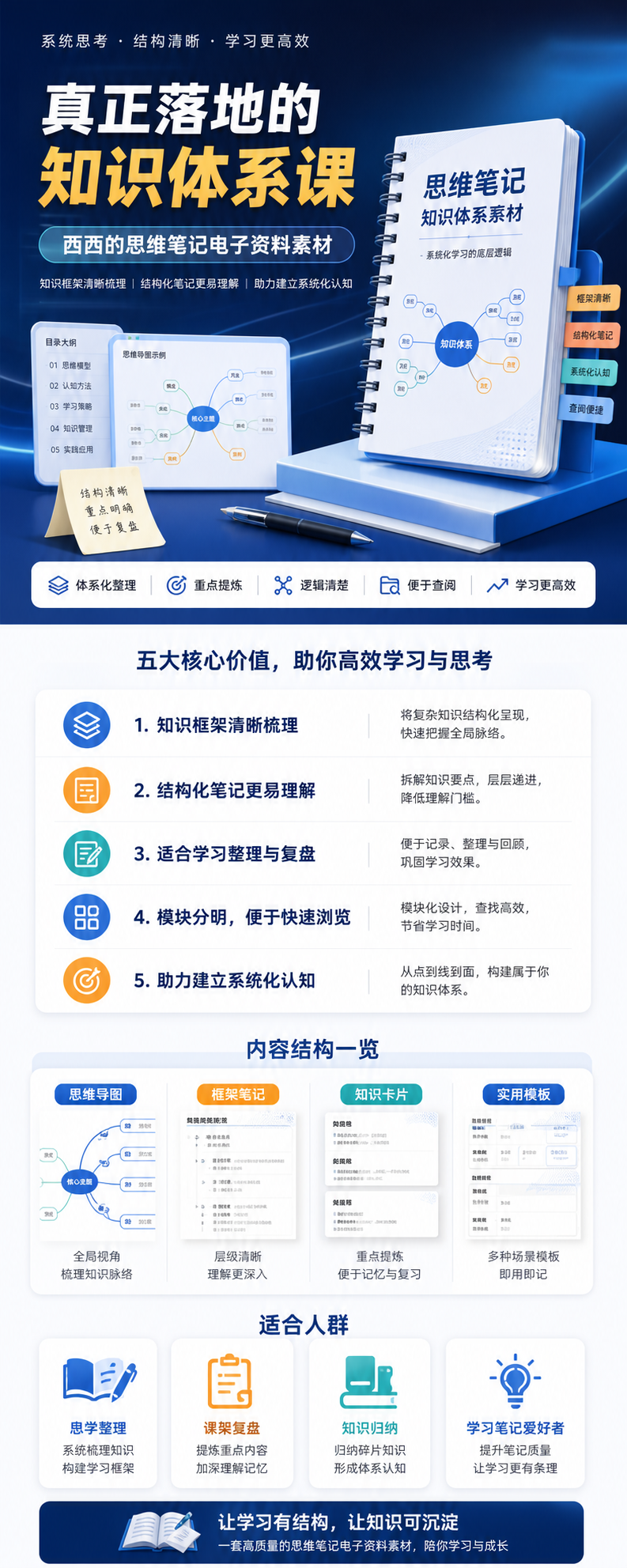 AI 生成详情图