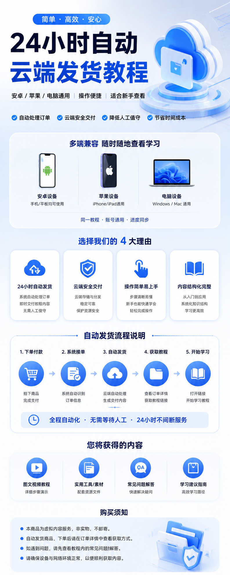 AI 生成详情图