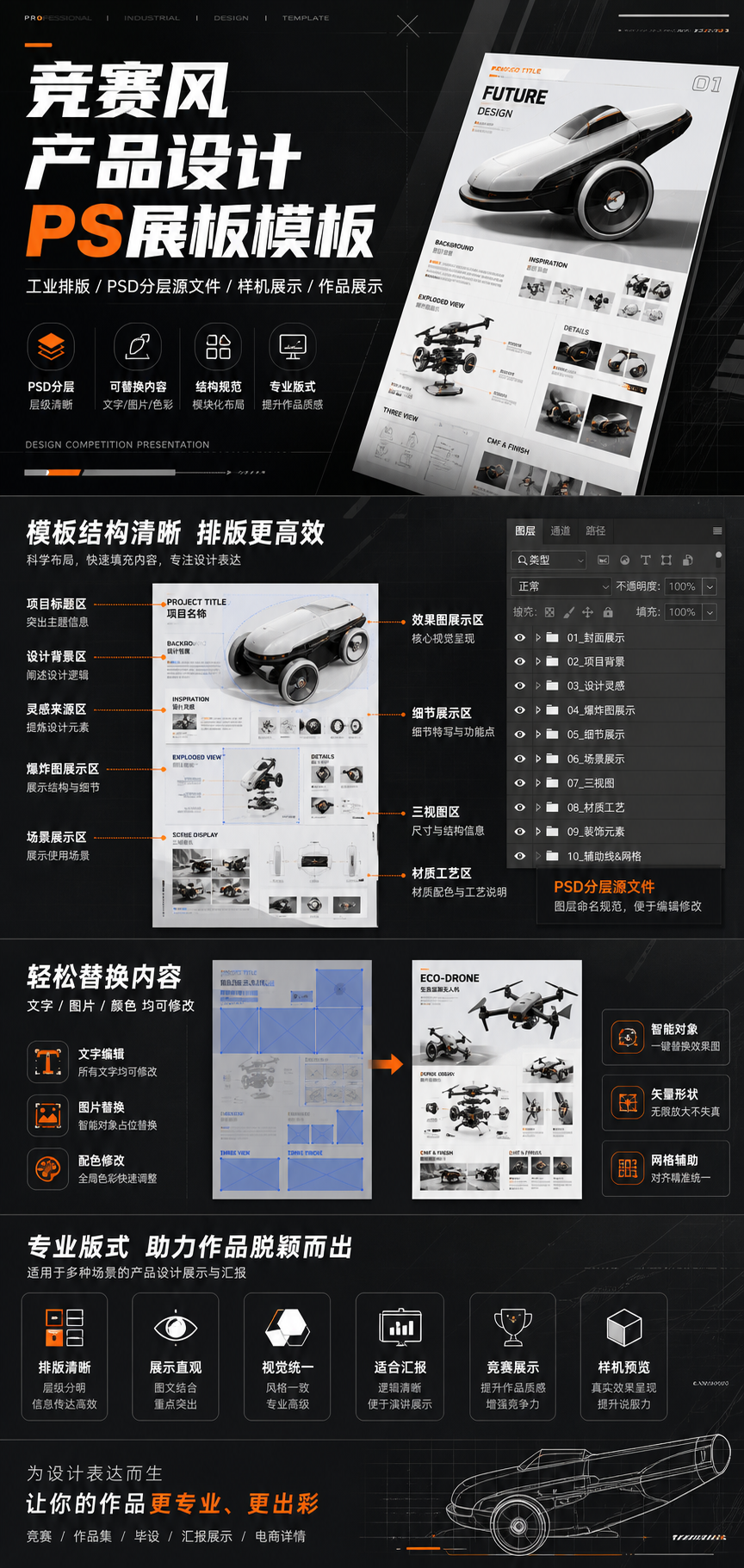AI 生成详情图