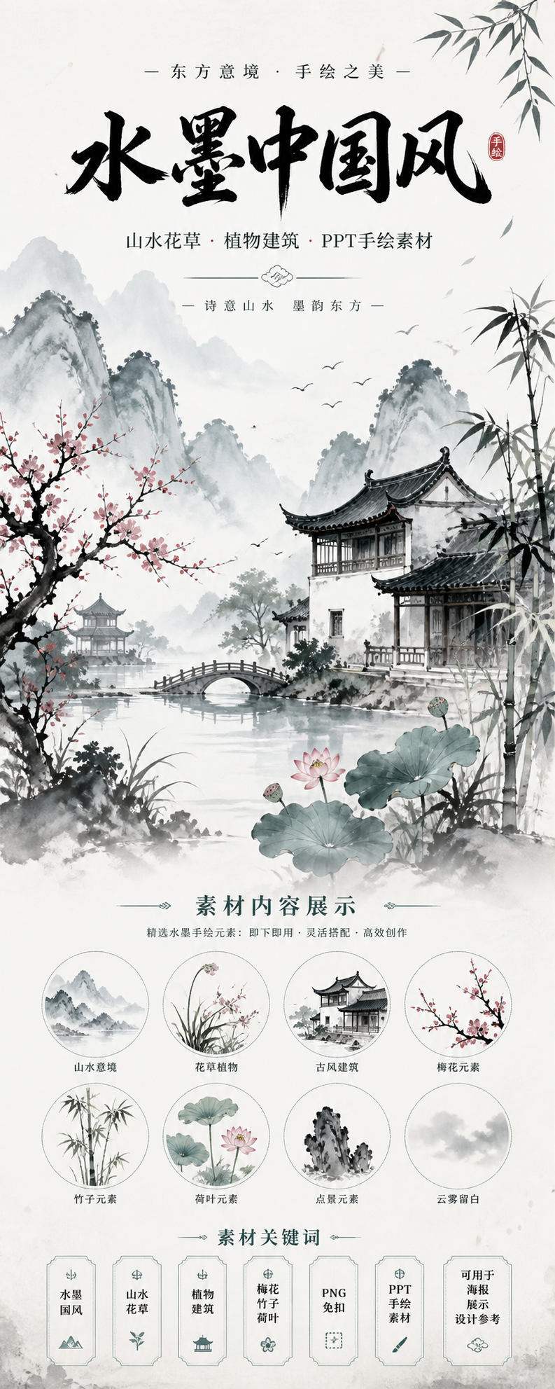 AI 生成详情图