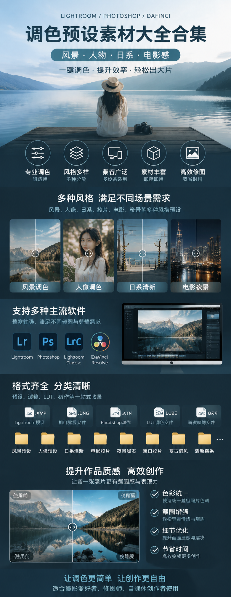 AI 生成详情图