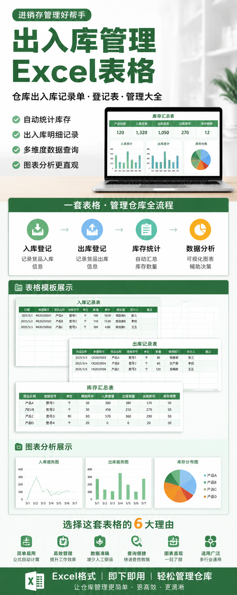 AI 生成详情图
