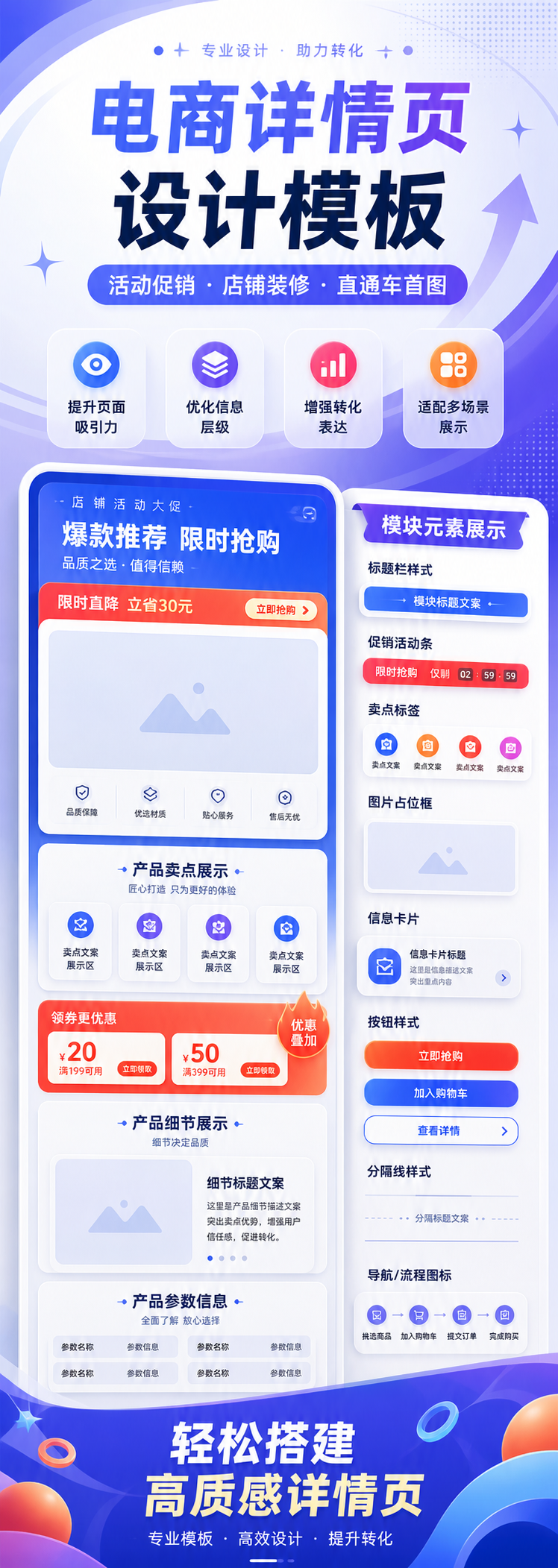 AI 生成详情图