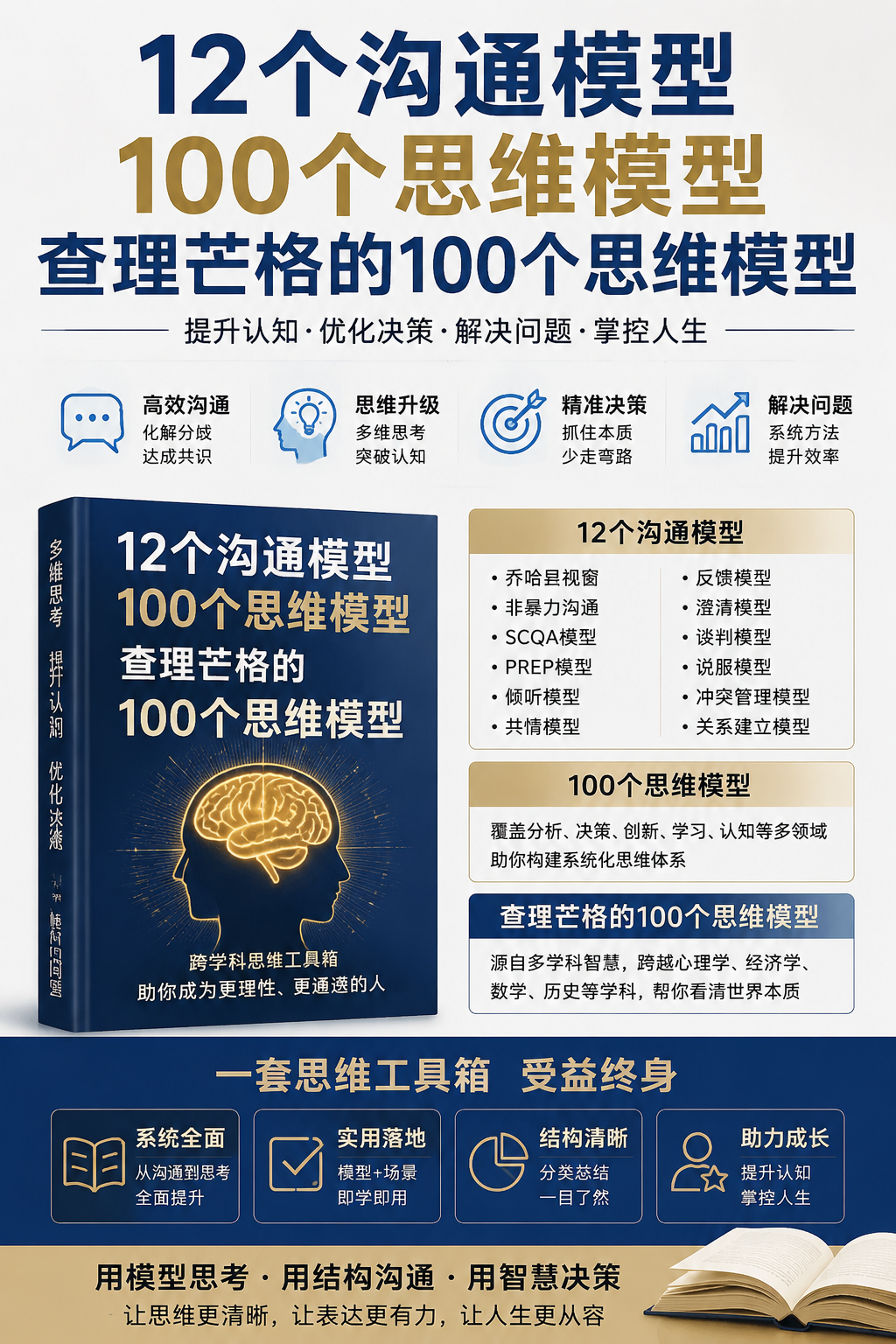AI 生成详情图