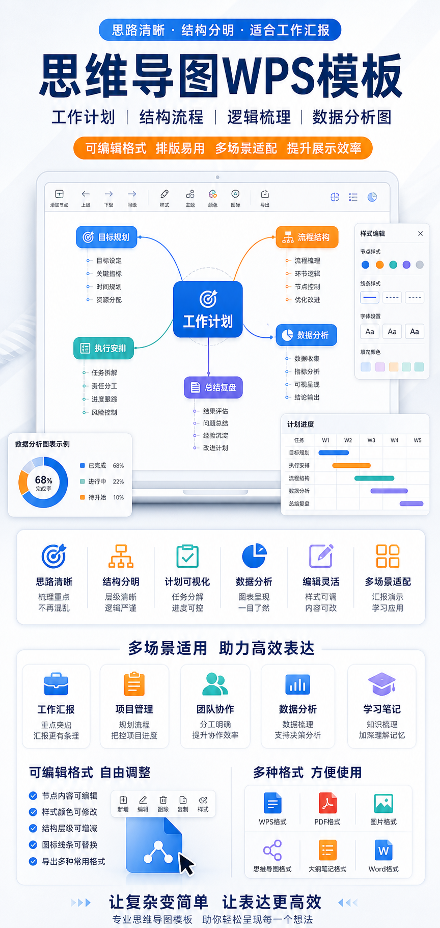 AI 生成详情图