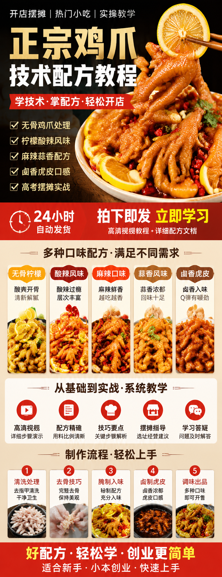 AI 生成详情图