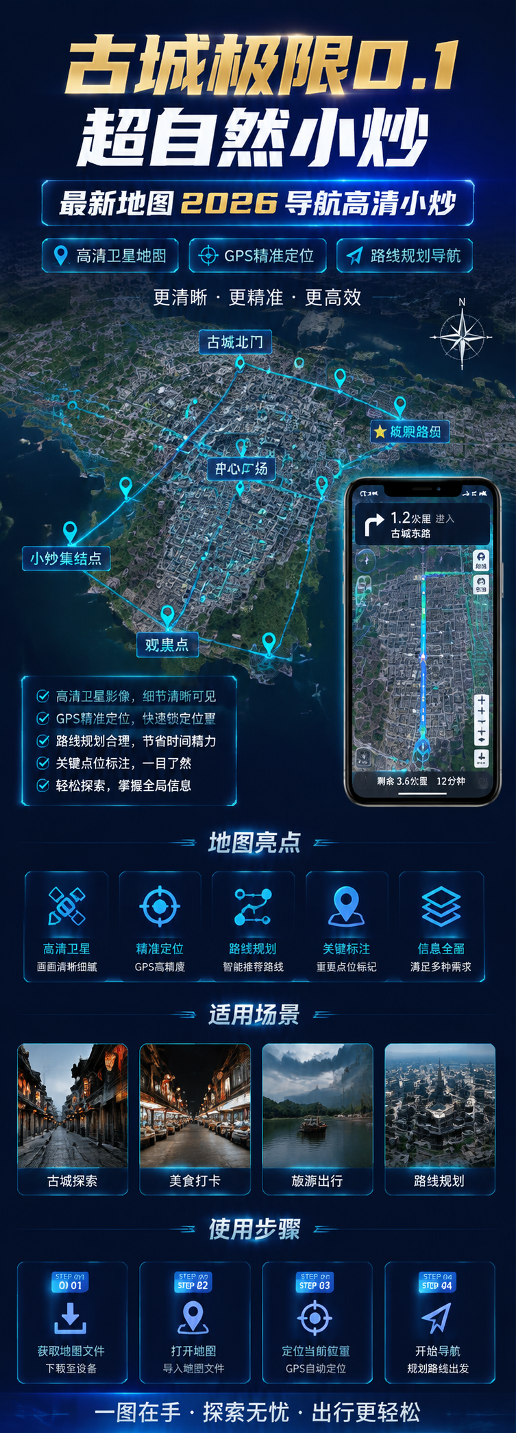 AI 生成详情图
