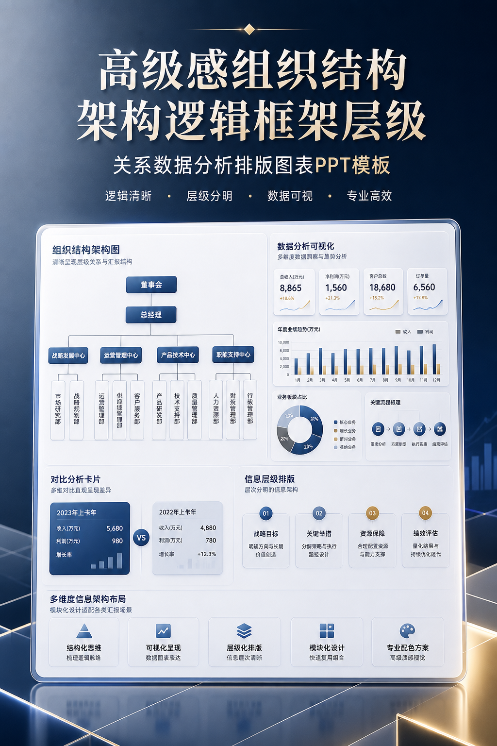 AI 生成详情图