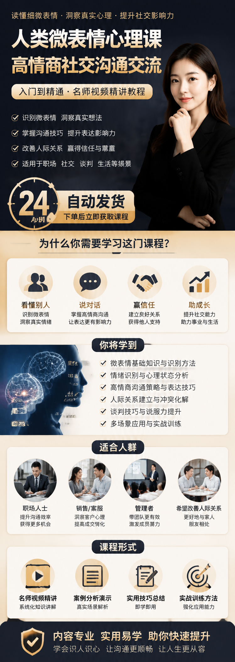 AI 生成详情图