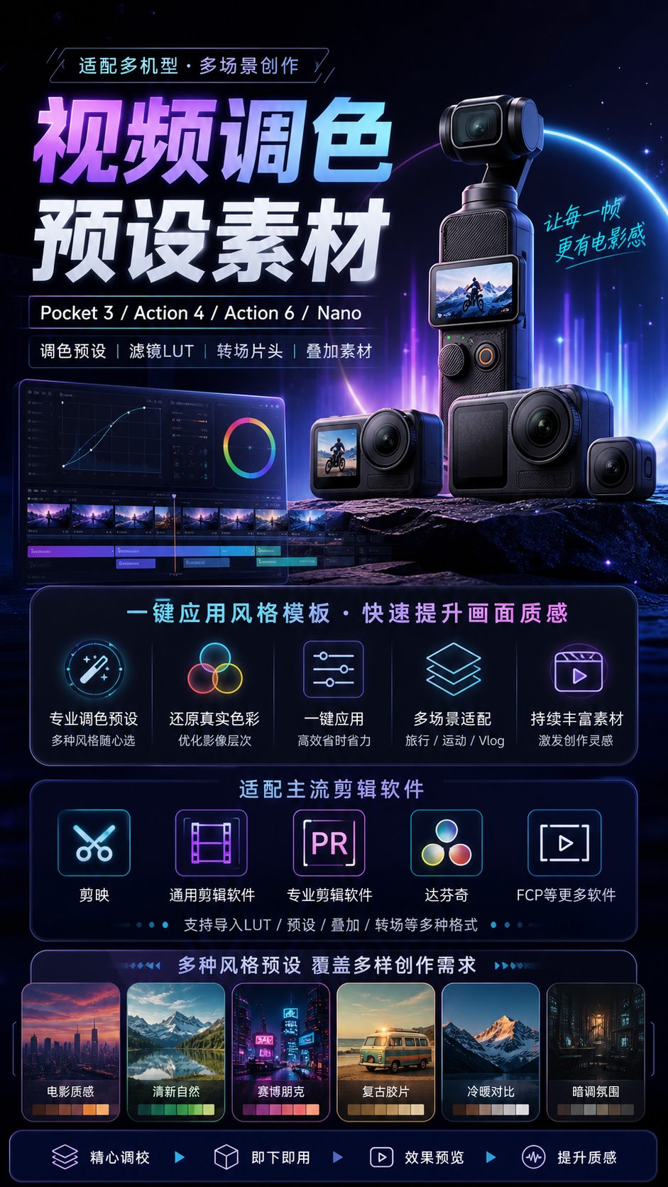 AI 生成详情图