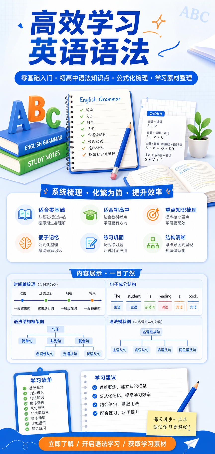 AI 生成详情图