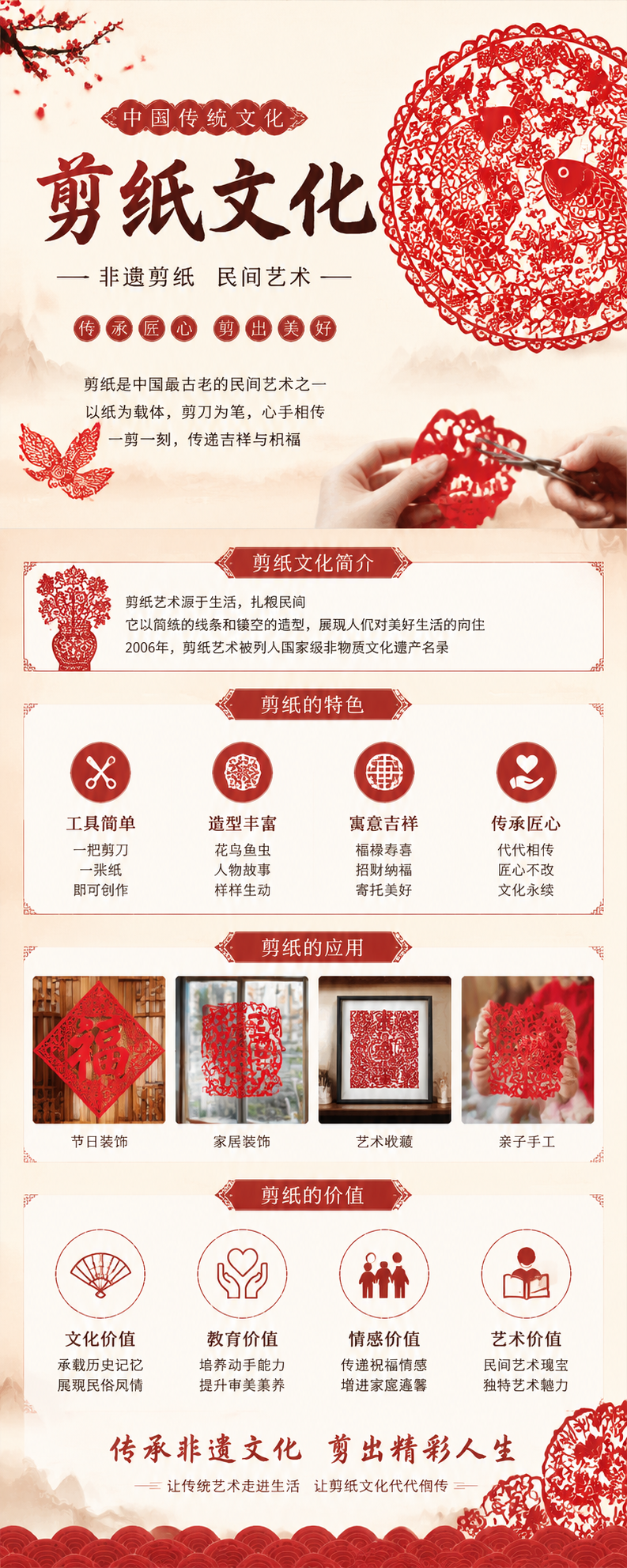 AI 生成详情图