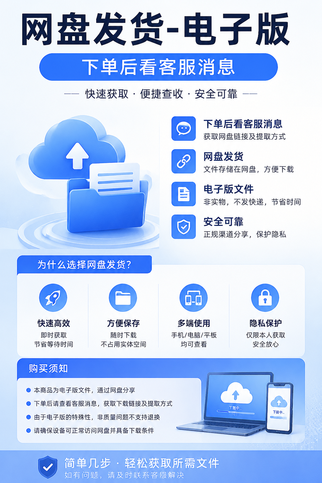 AI 生成详情图