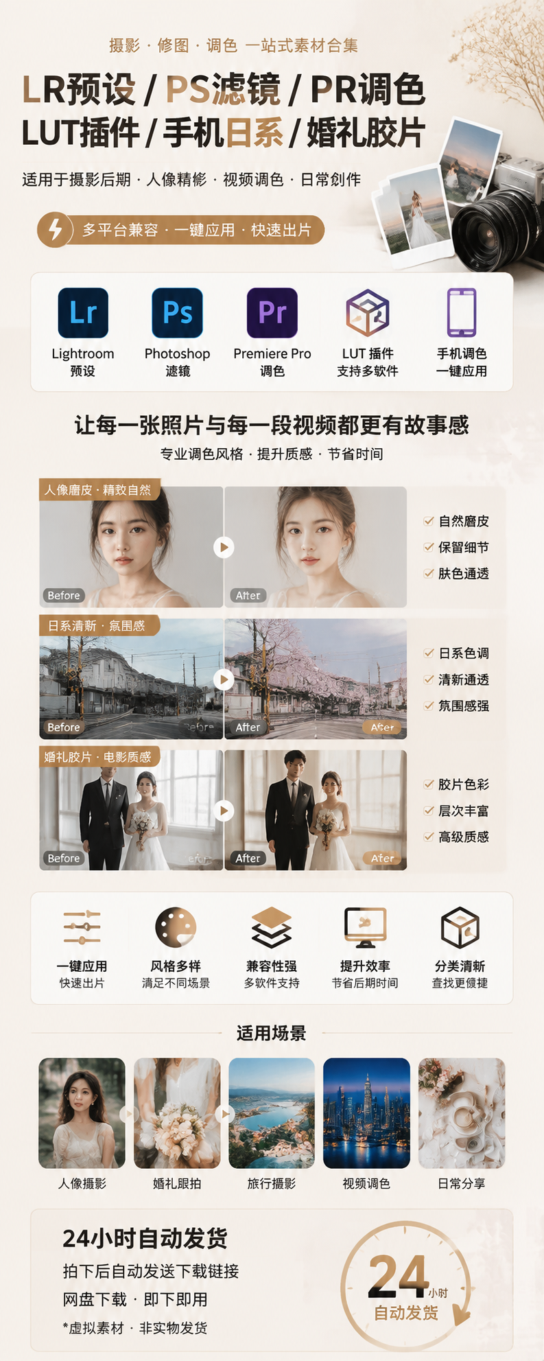 AI 生成详情图
