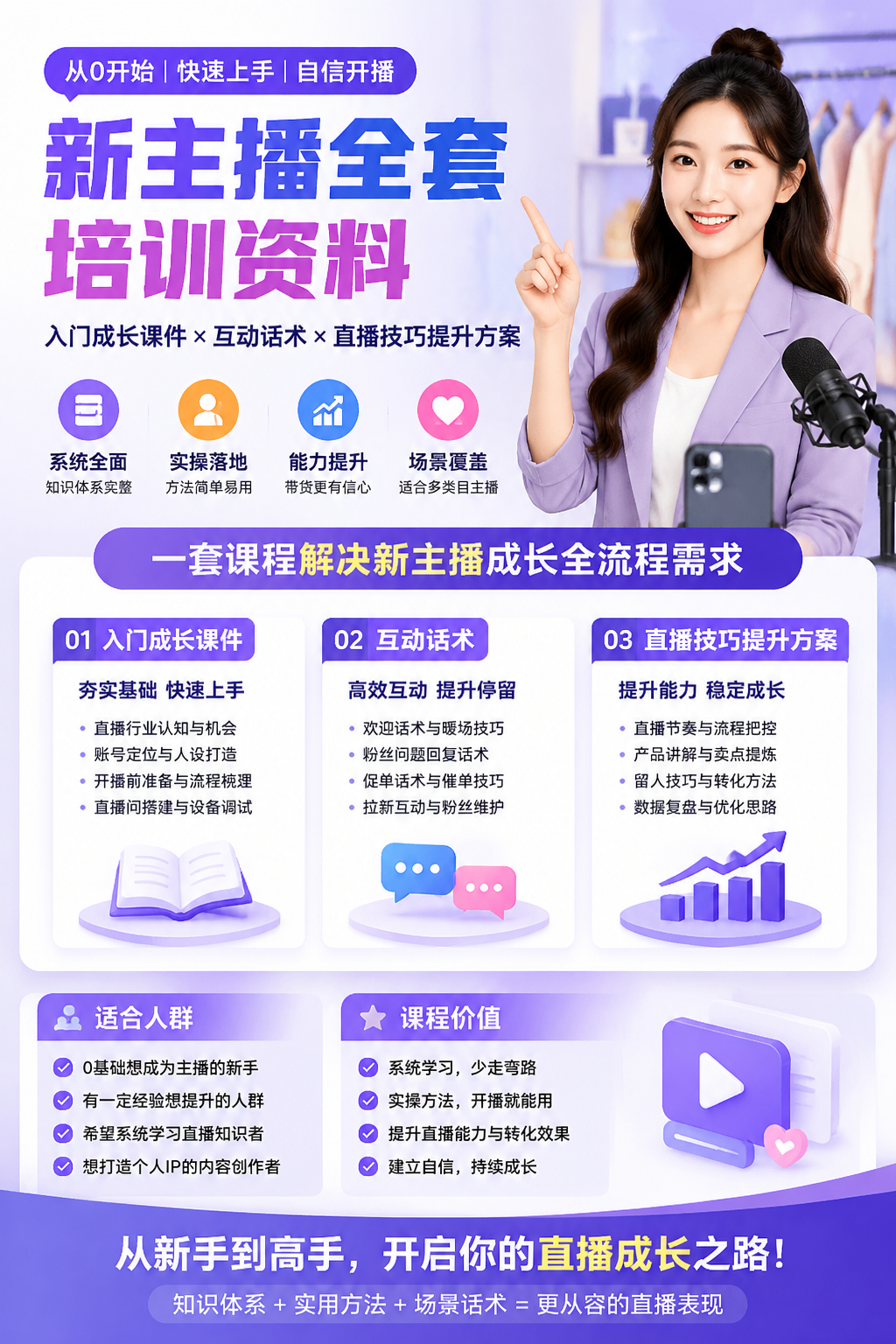 AI 生成详情图