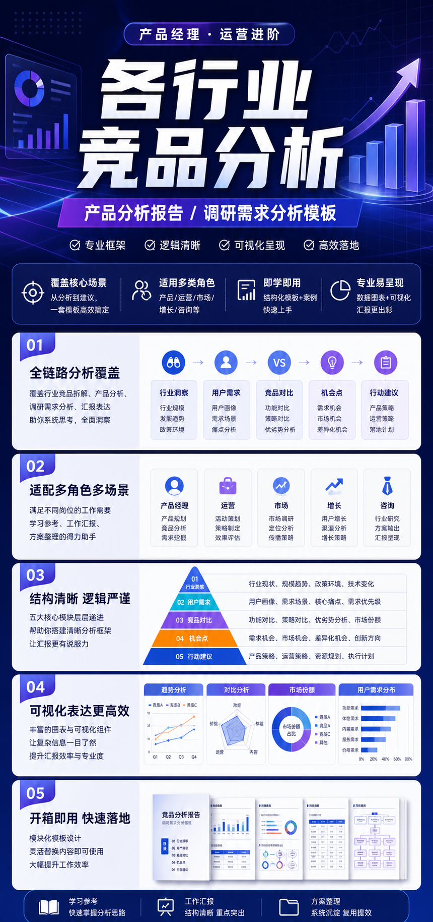 AI 生成详情图