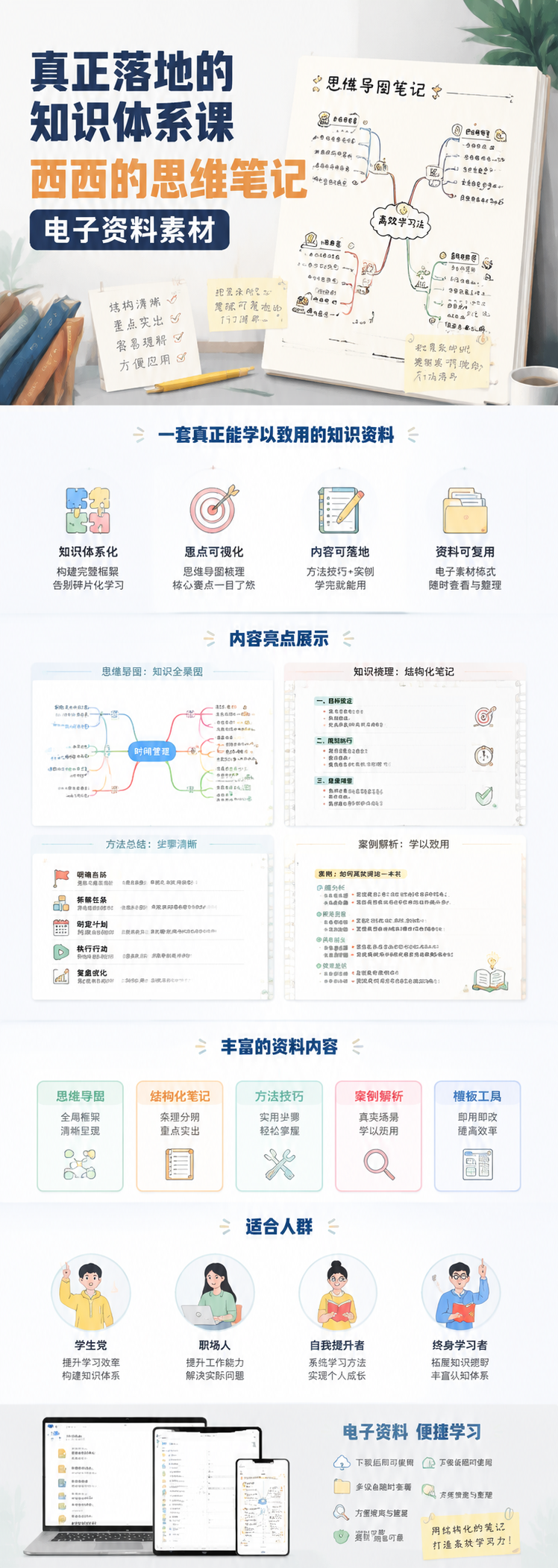 AI 生成详情图