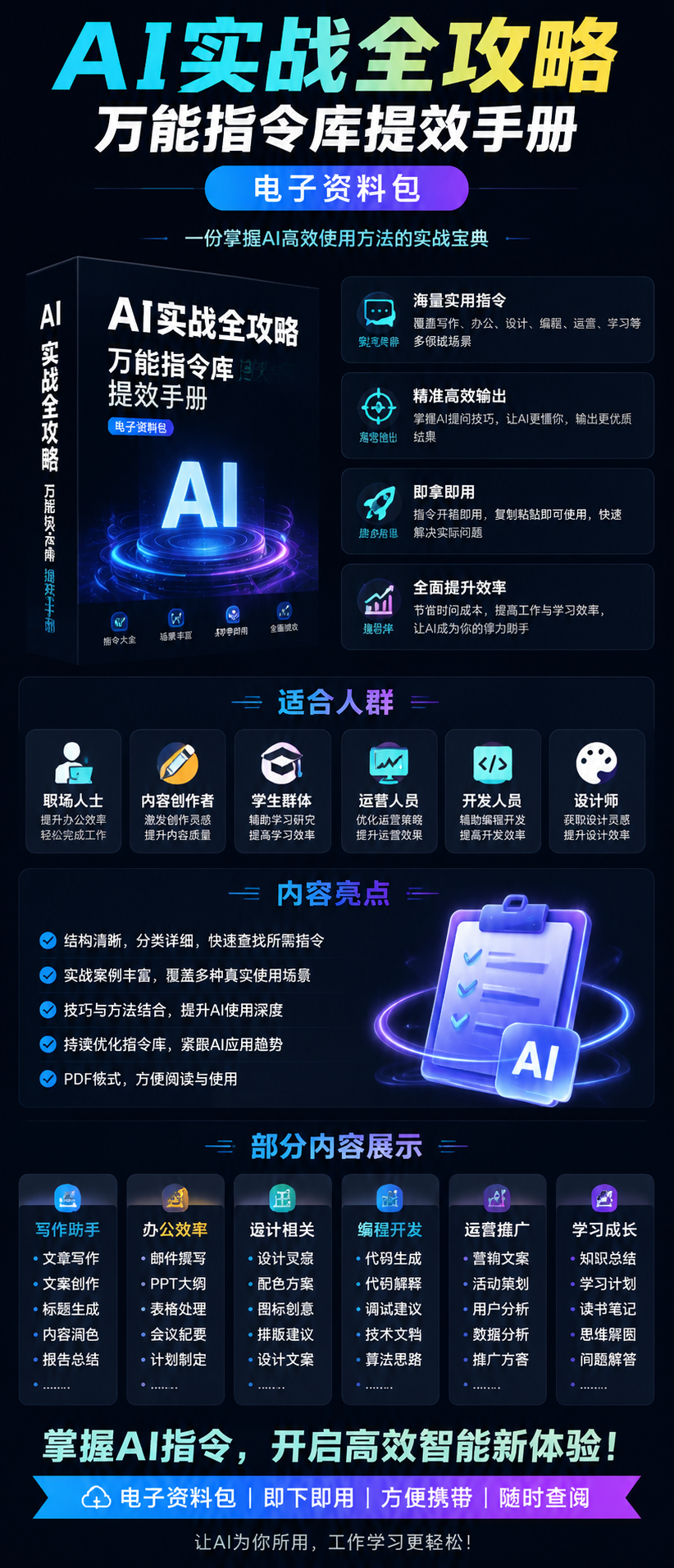 AI 生成详情图