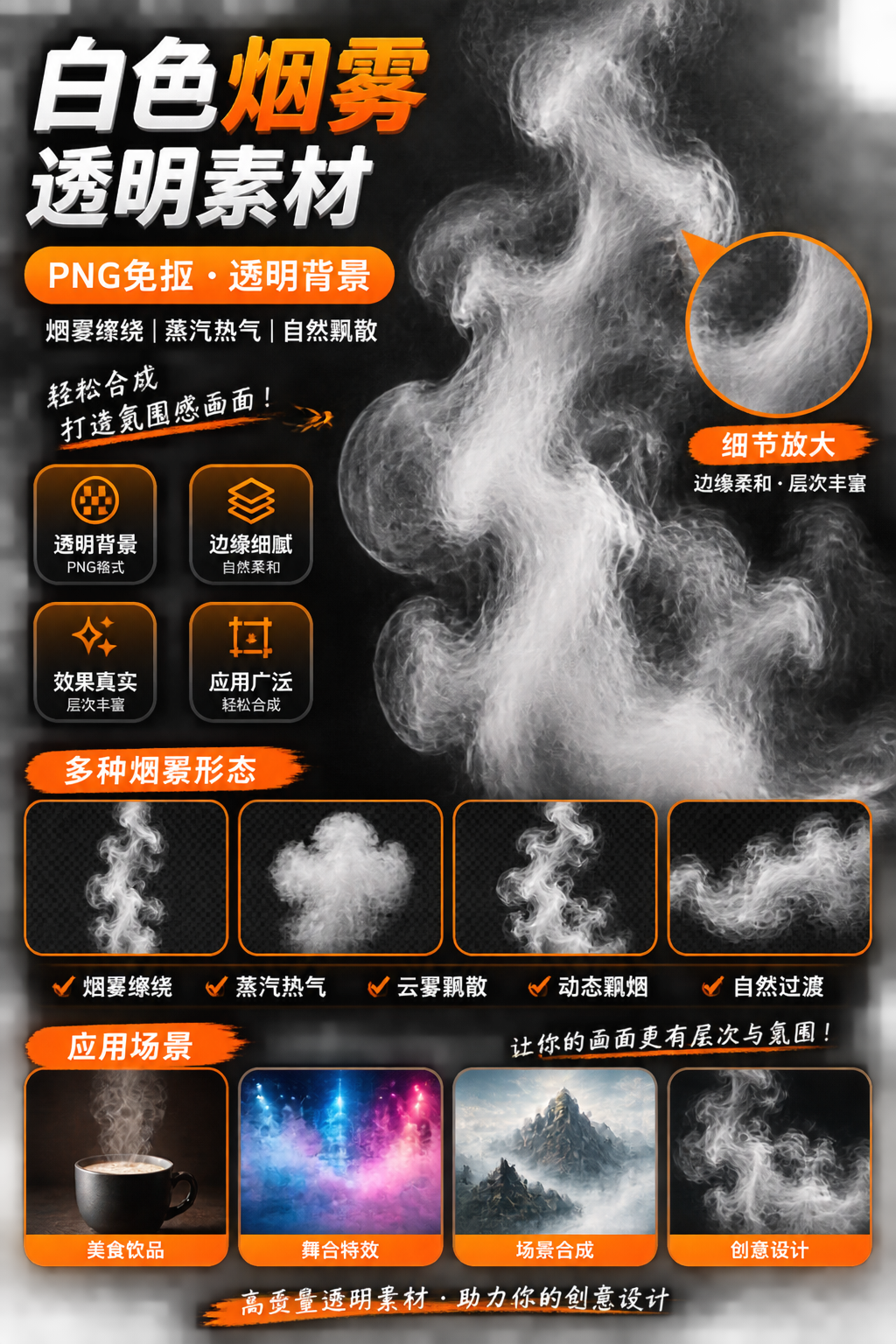 AI 生成详情图