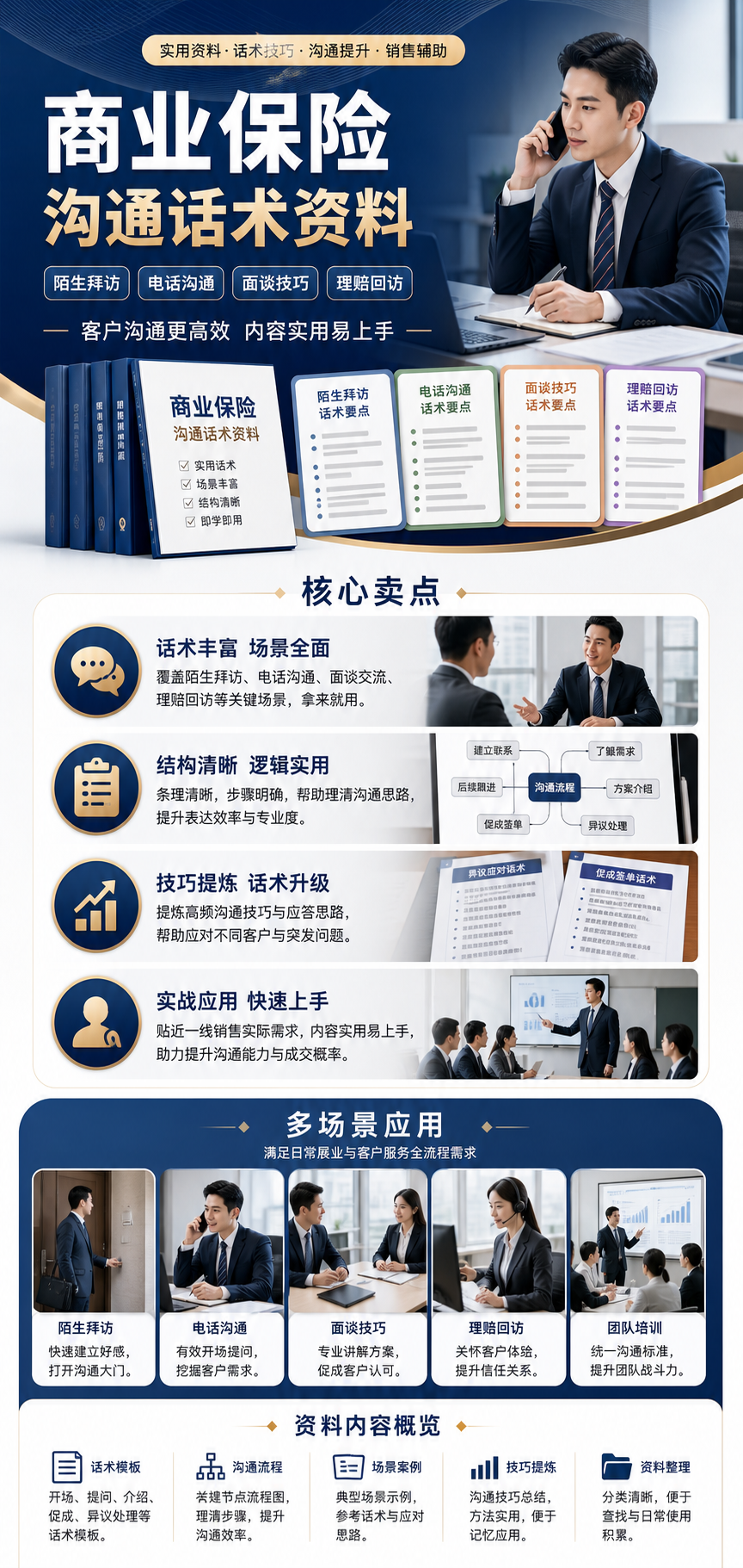 AI 生成详情图