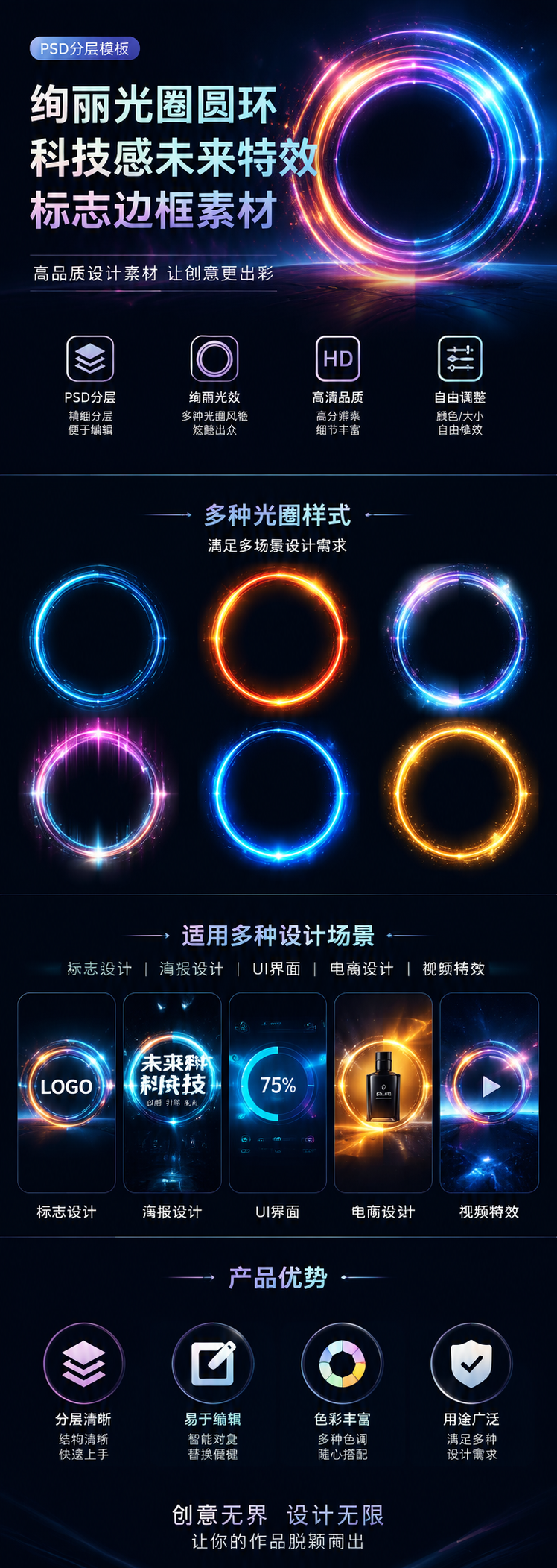 AI 生成详情图