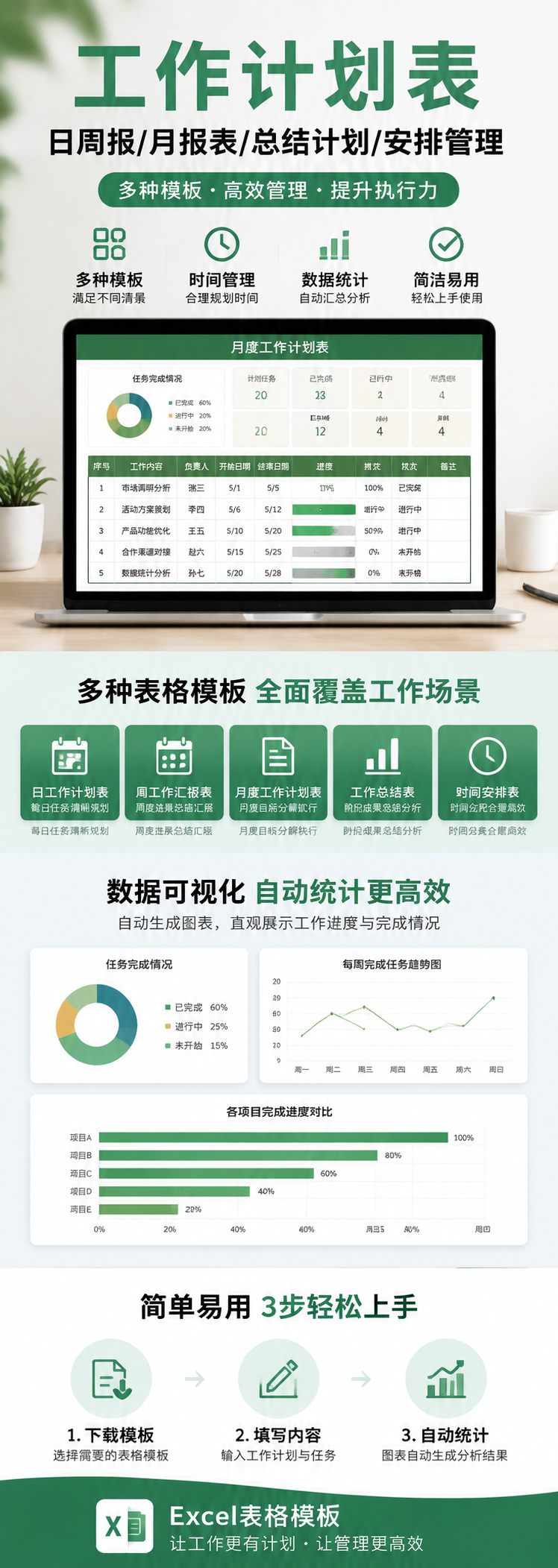 AI 生成详情图