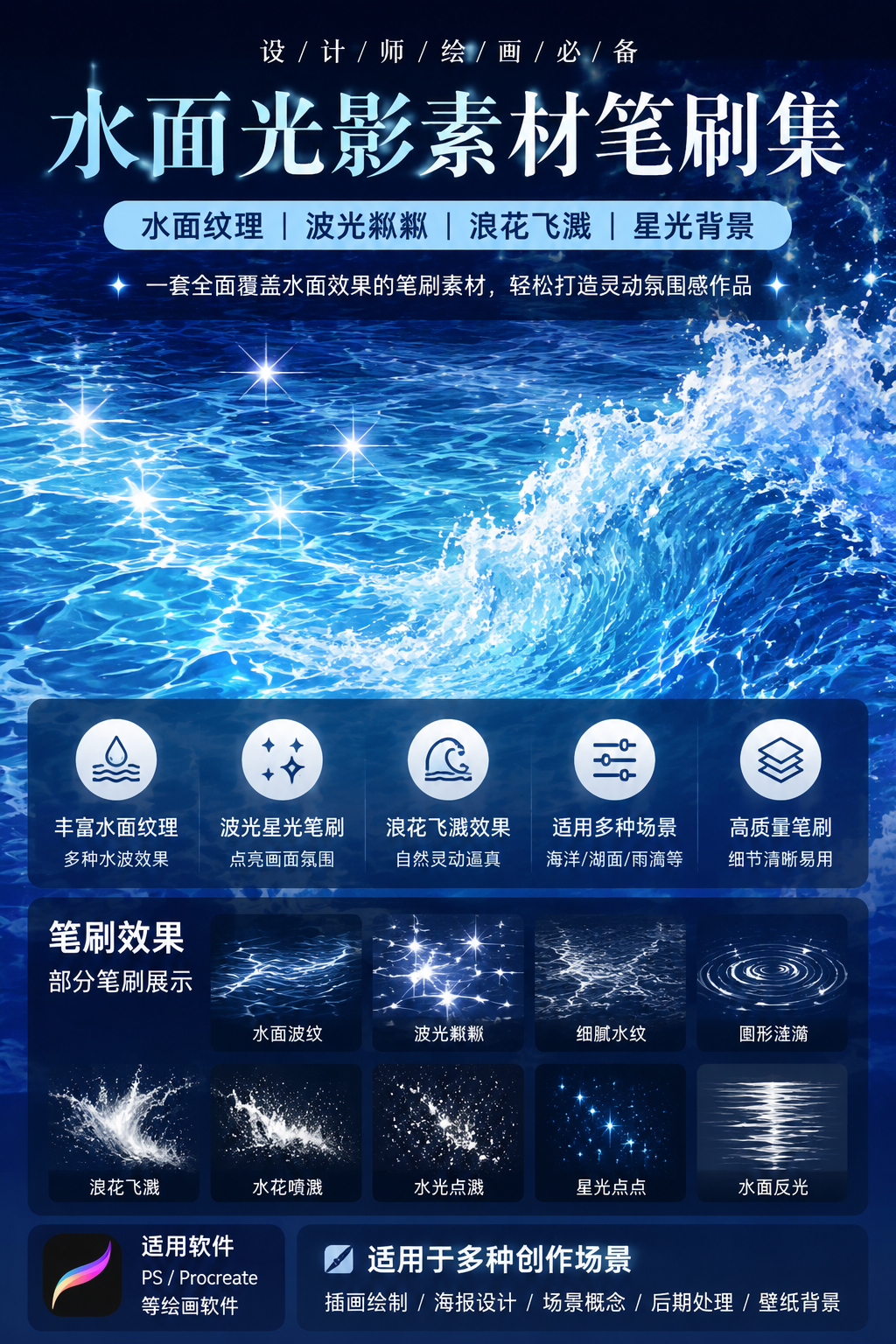 AI 生成详情图